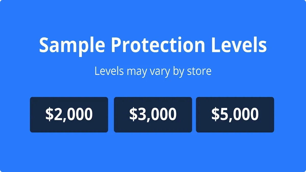 Sample Protection